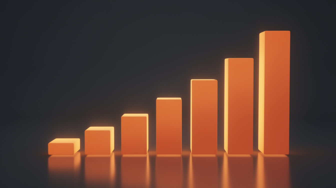 is printify free margin math at different order volumes