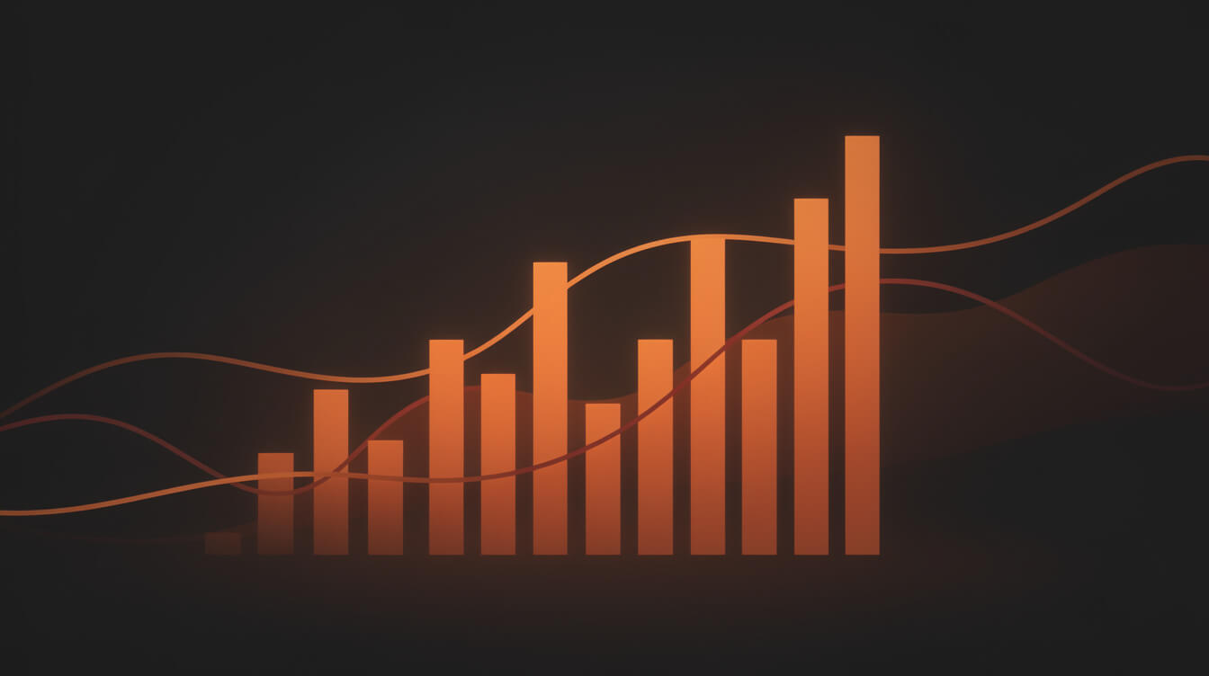 printful art prints unit economics margin calculation chart
