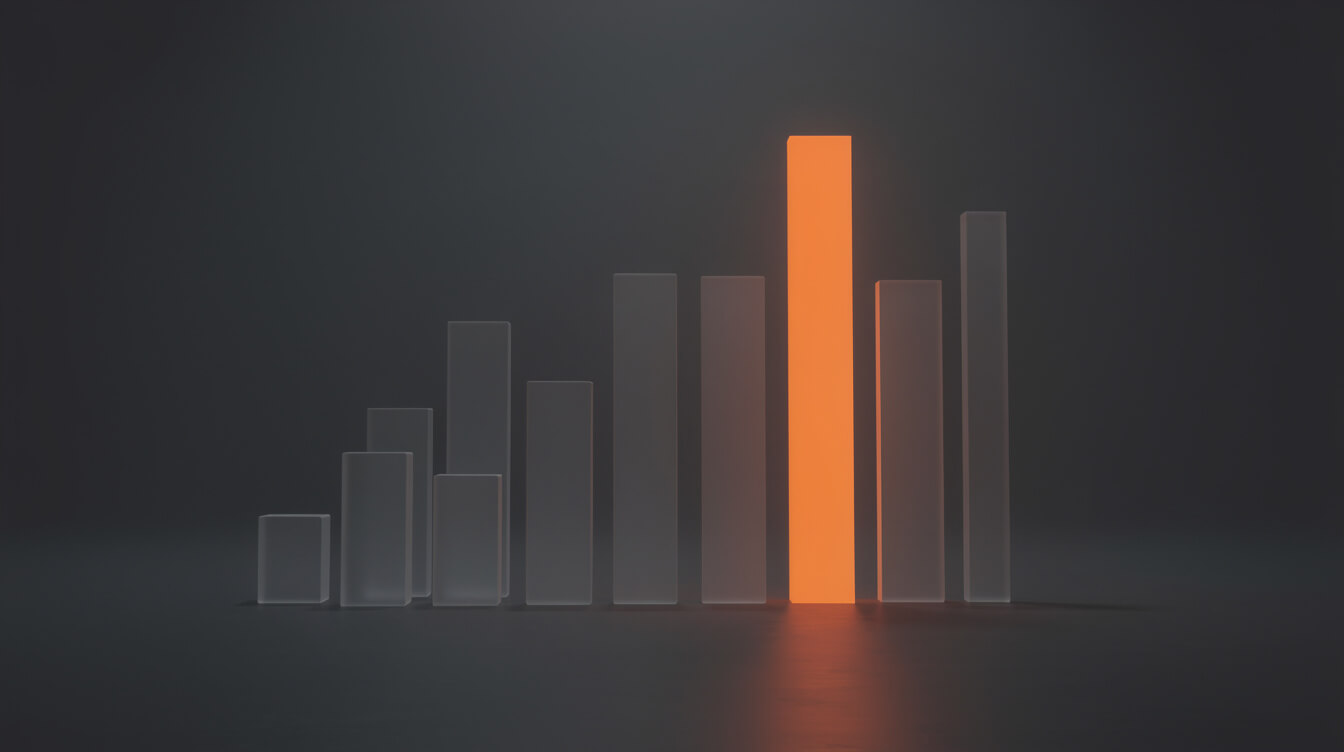 printful review pricing unit economics cost breakdown