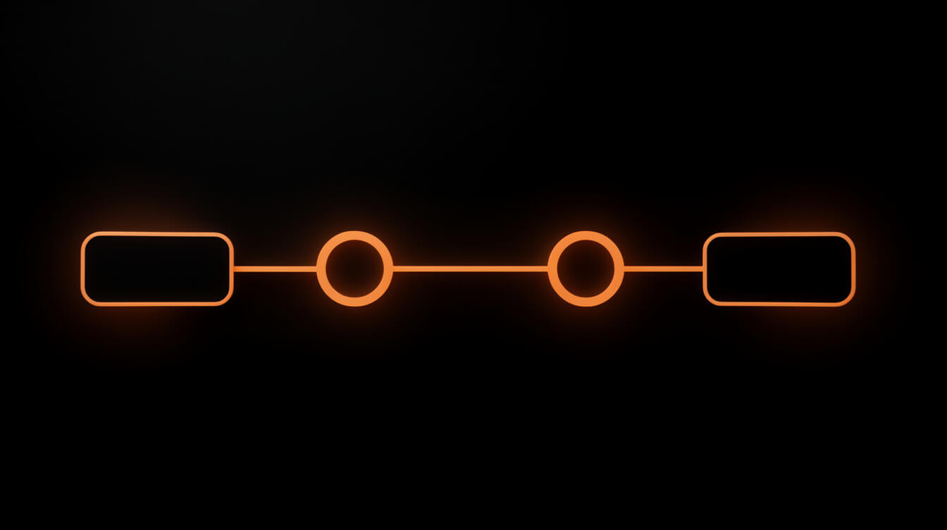 how does printify work - 4-step model pipeline visualization
