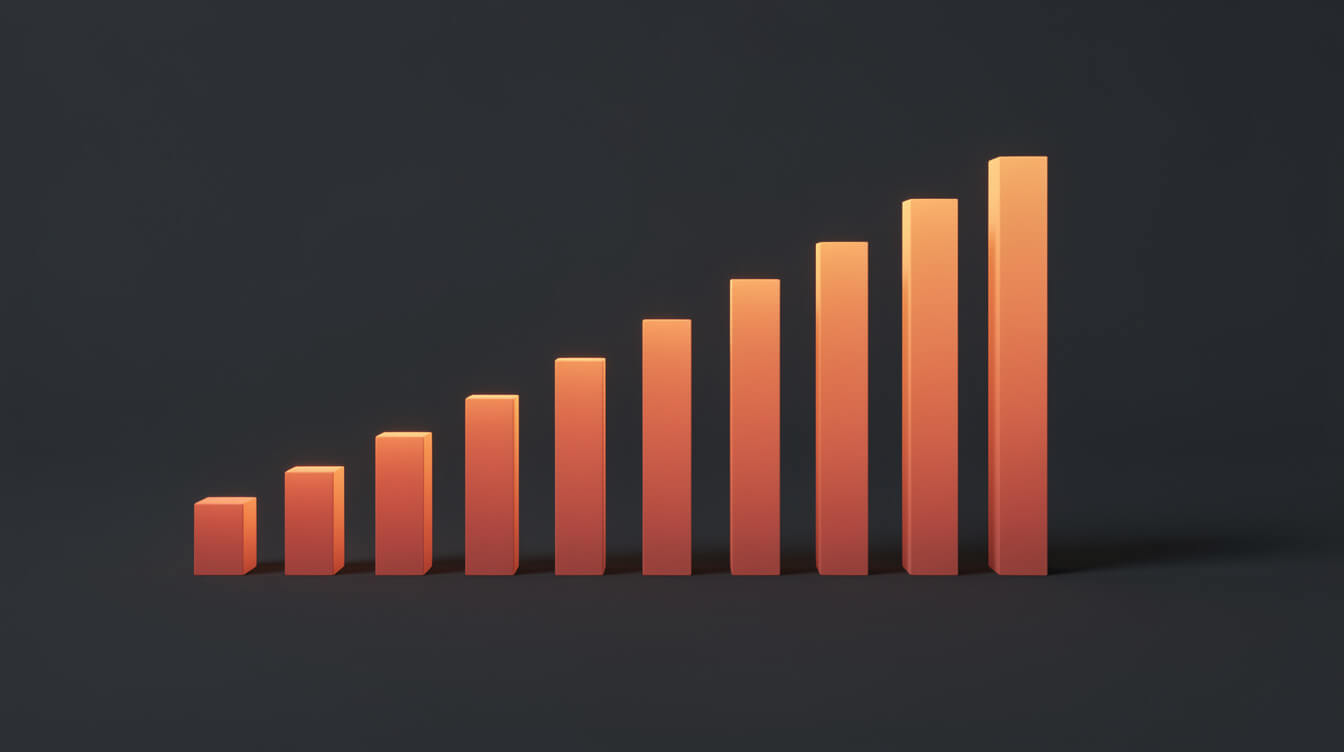 custom dog bandana unit cost pricing math visualization