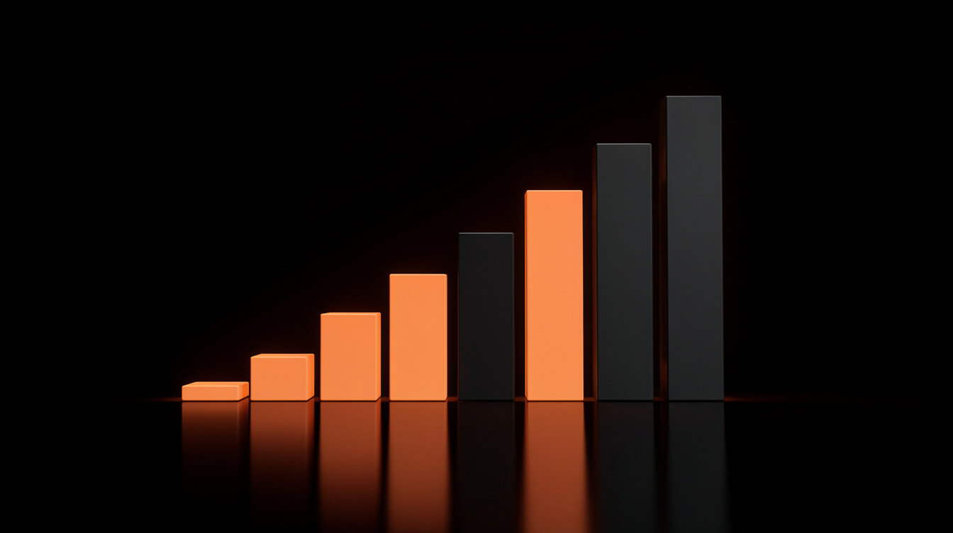 unit cost math custom packaging ROI at different order volumes
